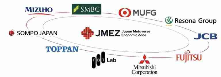Japan Metaverse Zone