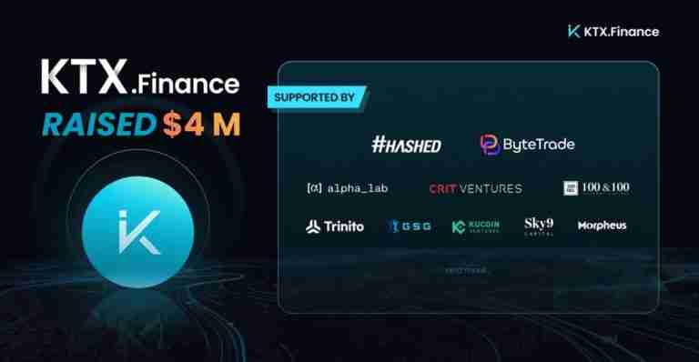 KTX Finance 4 Million