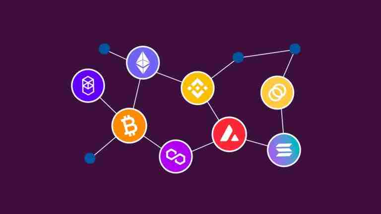 Bridging the Gap A Deep Dive into Blockchain Interoperability