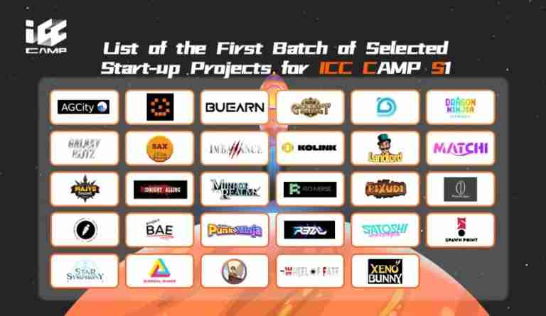 ICC Camp S1