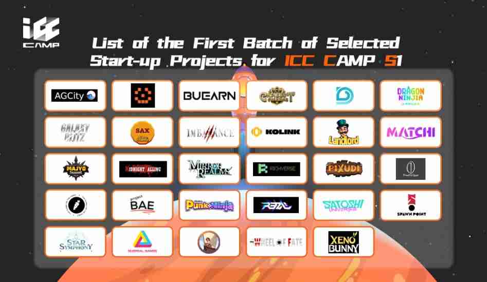 ICC Camp S1