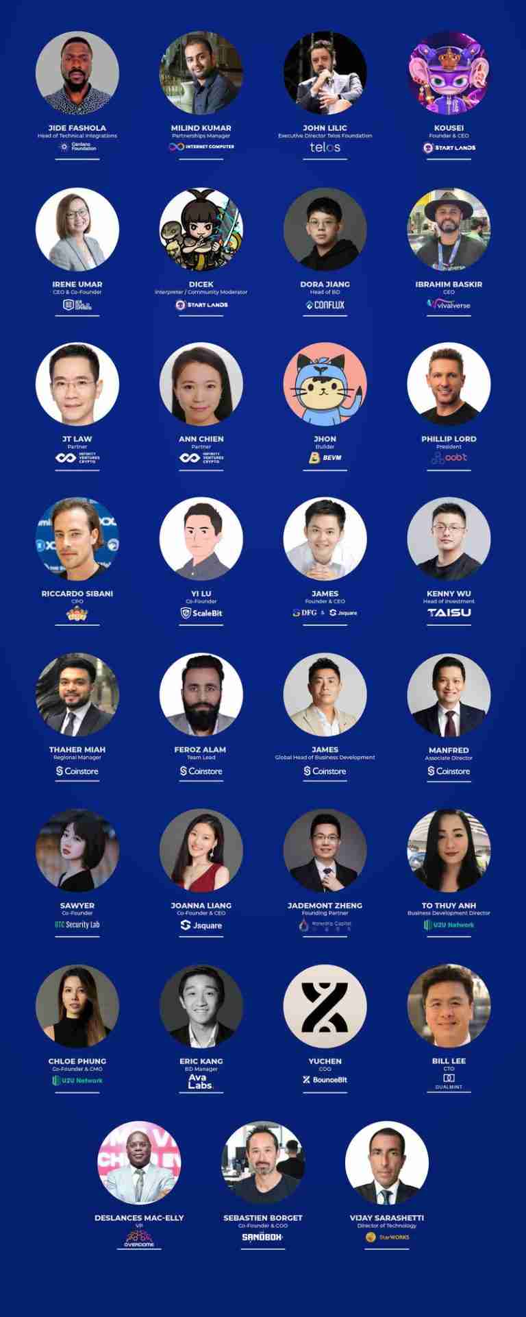 Coinstore Premiere Brand Conference Speakers